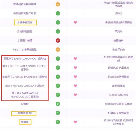 一千块钱买瓶海蓝之谜值不值,海蓝之谜值不值得买
