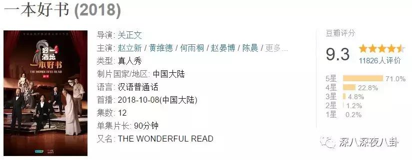 最新神仙综艺节目,2019高分冷门的良心综艺安利