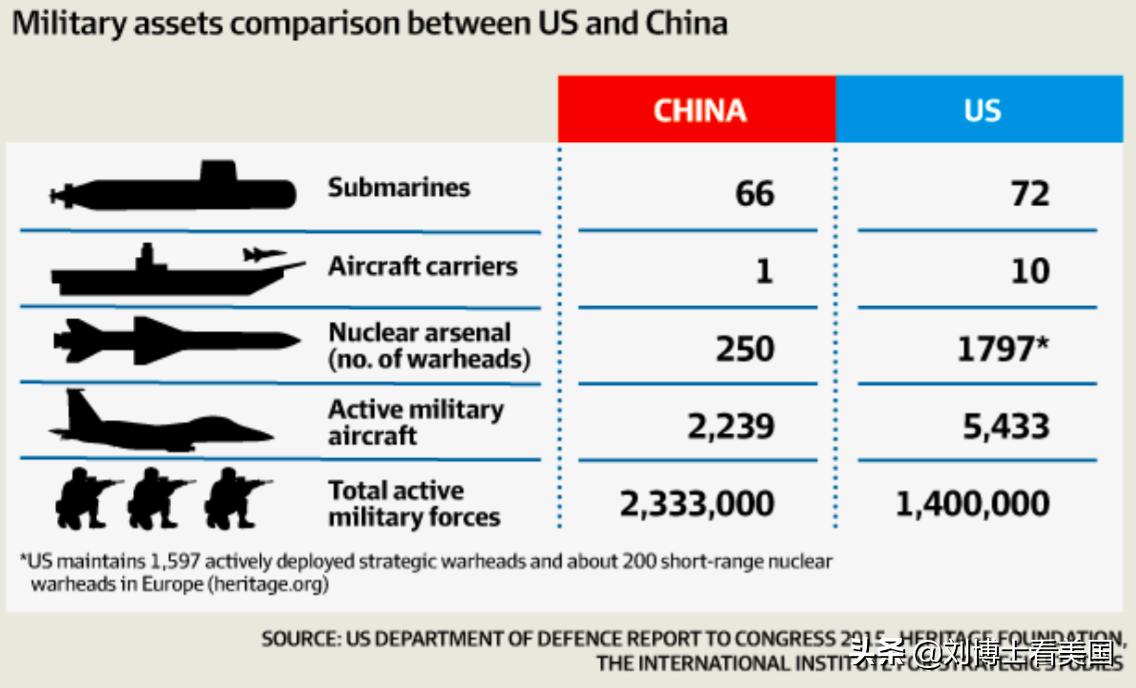 学术界怎样评价美苏冷战的,学术界是怎样评价美冷战的
