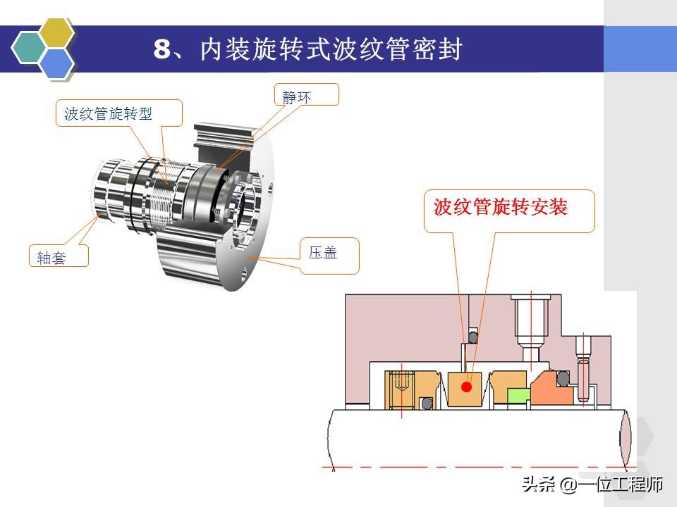 机械密封工作原理和结构,机械密封的原理及安装视频