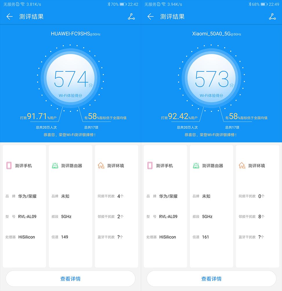 小米路由器pro对比华为pro2,小米路由器4a对比荣耀路由pro