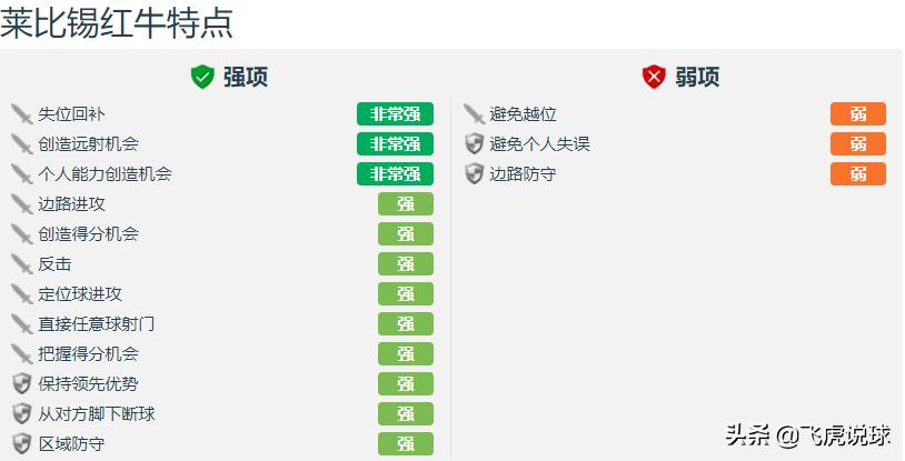 莱比锡红牛成立多久,莱比锡红牛球队战绩