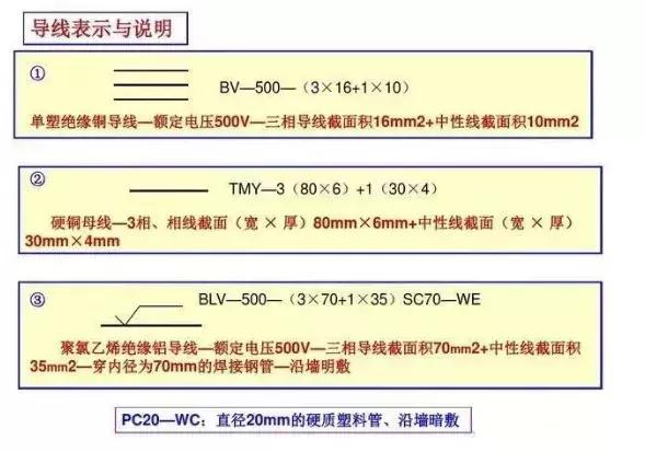 186个经典常用电气图形符号及画法使用命令，收藏备用