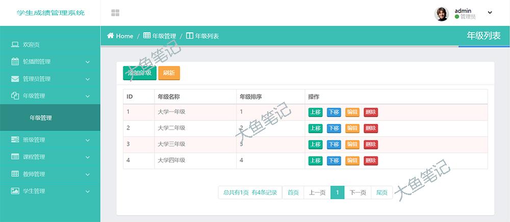 学生成绩管理系统的设计,python学生成绩管理系统