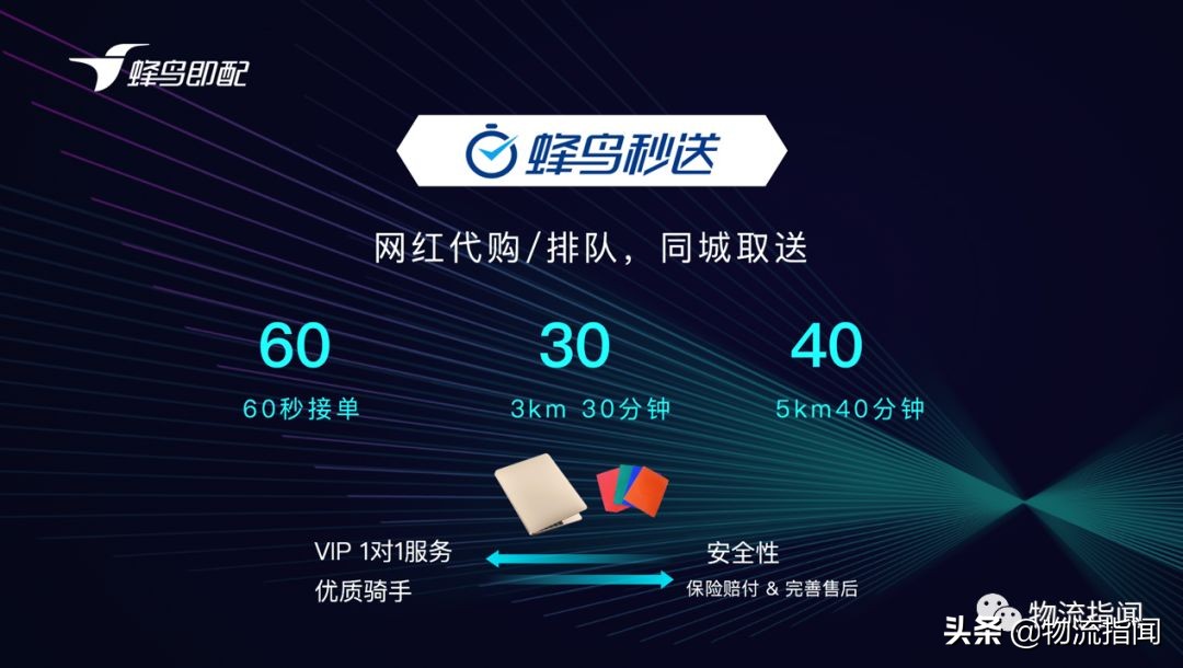 复盘思维与刻意练习,复盘心法是什么