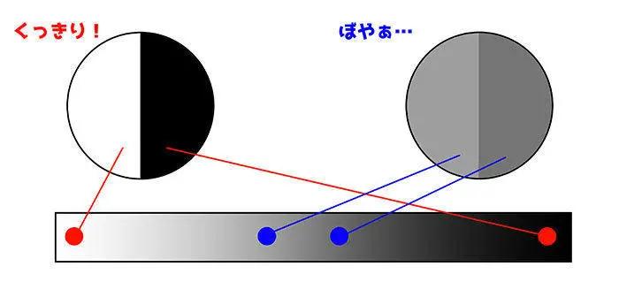 色彩三要素在人像中的运用,色彩的表现技法点绘法图片