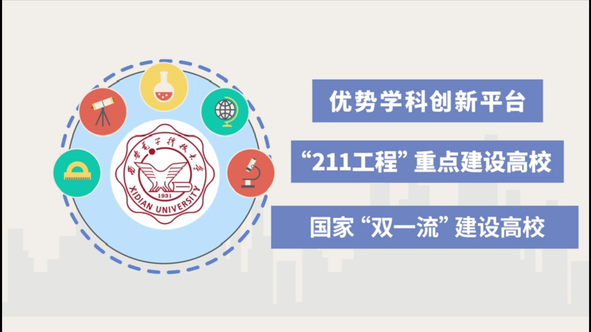 西安电子科技大学都是好专业吗,985大学最新排名西安电子科技大学