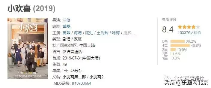 中产奋斗一辈子，不如宋倩5套房？