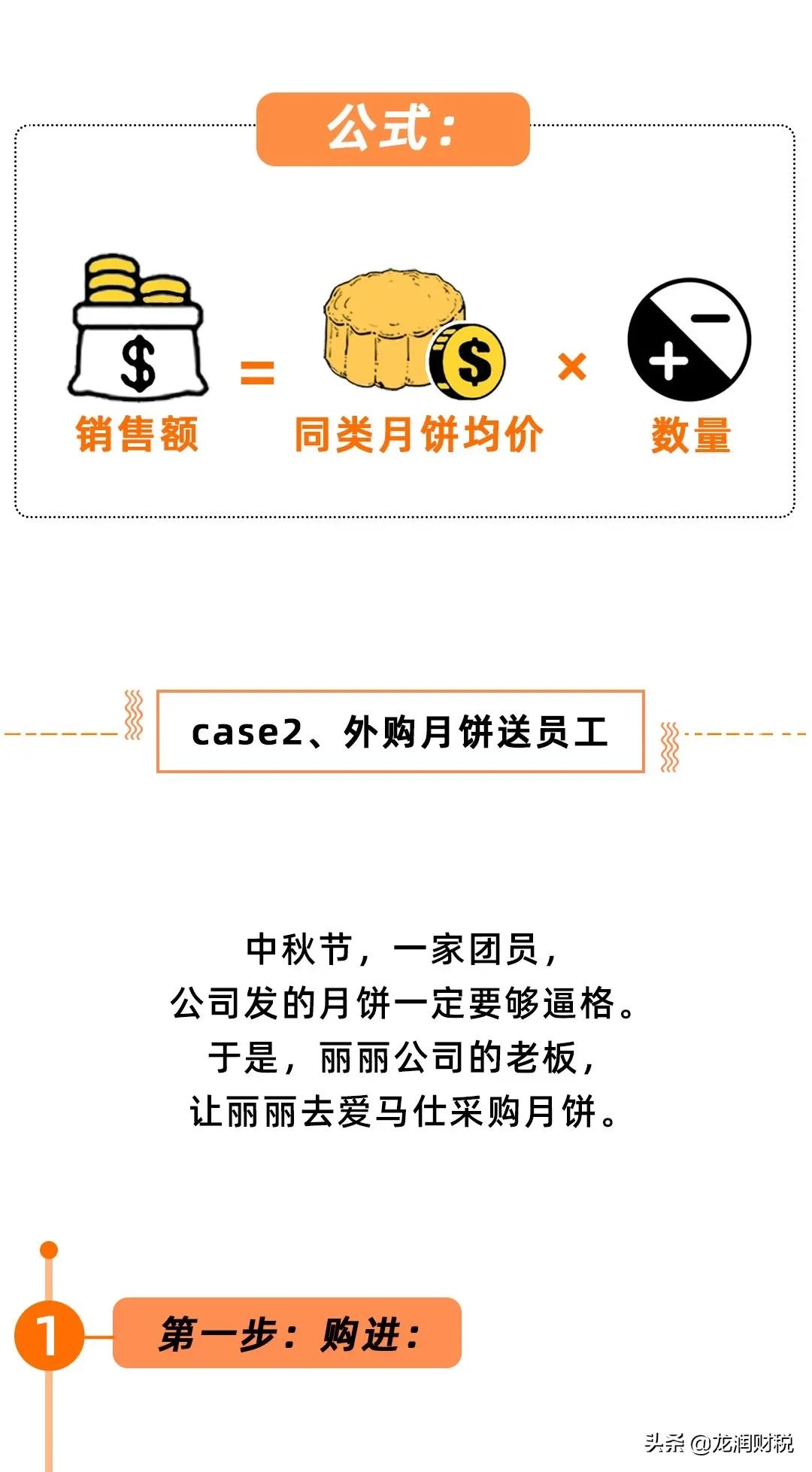 发放月饼福利会计分录,公司买月饼属于什么会计分录