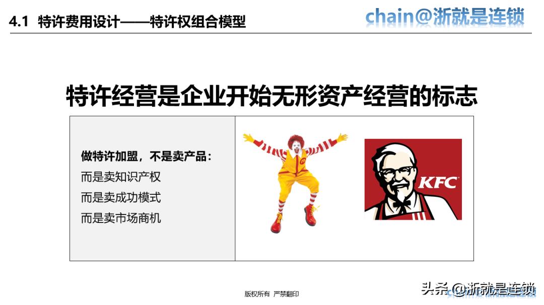 四步教您打造连锁招商体系,连锁商业模式与选型