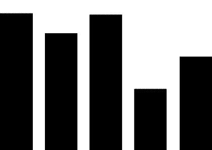 比较推荐的网红食品,2020十大网红食物