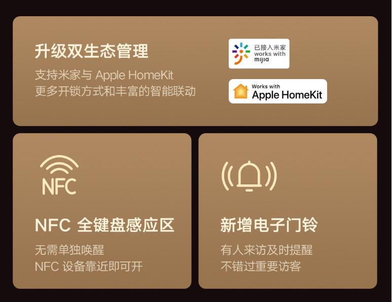 小米智能门锁升级指纹没反应了,小米智能门锁标准款升级霸王锁体