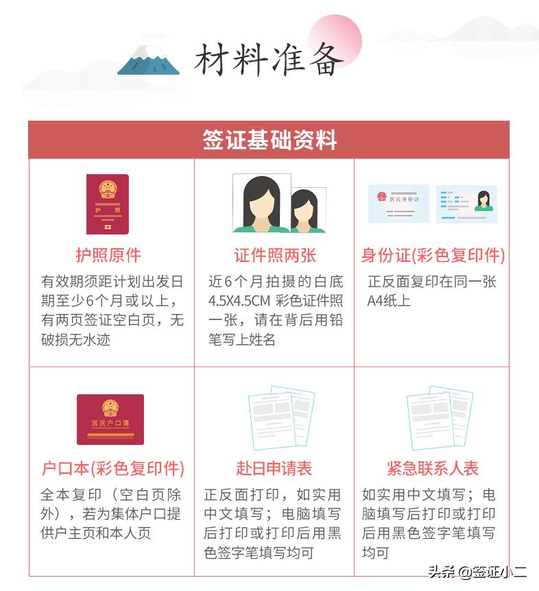 怎么简单办理日本签证,广州日本签证最新通知