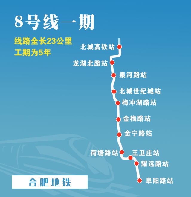 合肥瑶新北,合肥瑶海最新消息