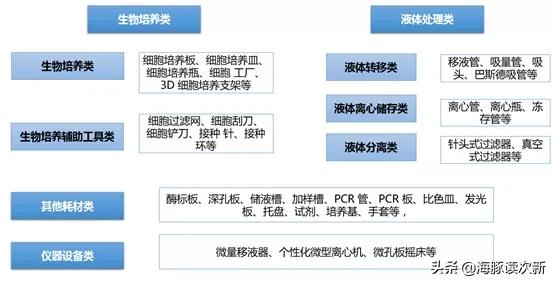 单日暴涨108%！这只科创新股，听说子公司与钟南山团队有合作？