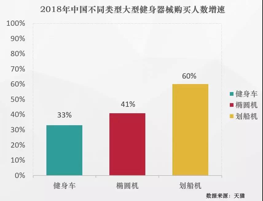 数读全运|城事智库发布《2019全国35城“运动友好”排行榜》