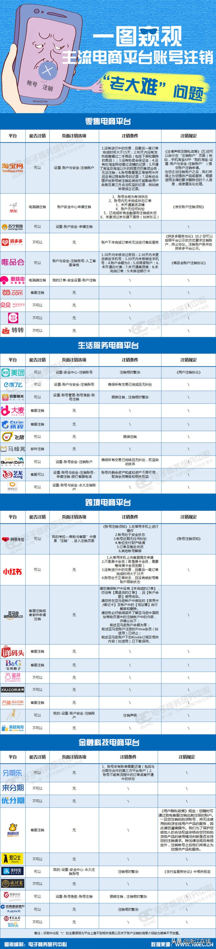藏得很深意味着什么,藏得够深才能成功