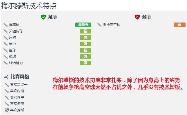 梅尔滕斯球员,梅尔滕斯是谁