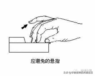 自学电子琴入门电子琴指法如何学,零基础弹电子琴教程母亲