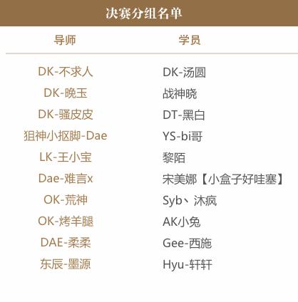 比PEL比赛含金量还高？不求人登场，带队女友迎战难言