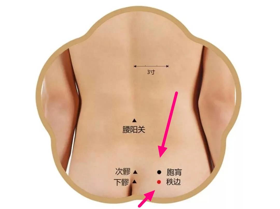 腰椎突出腿麻腰痛该如何治疗,腰椎弯曲腰疼腿疼怎么治疗