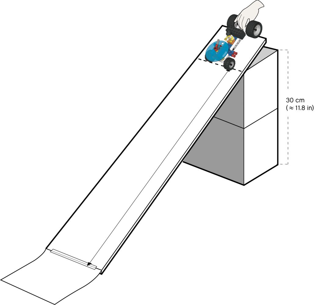 乐高机器人培训是什么,乐高机器人培训有哪些