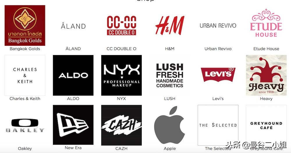 泰国曼谷水上商场,泰国室内水上集市