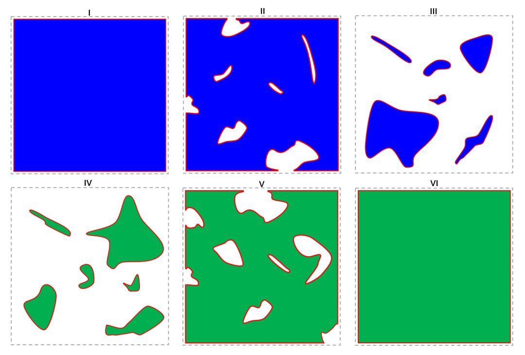 戴希：关于手性马约拉纳费米子最新实验数据的看法|众妙之门