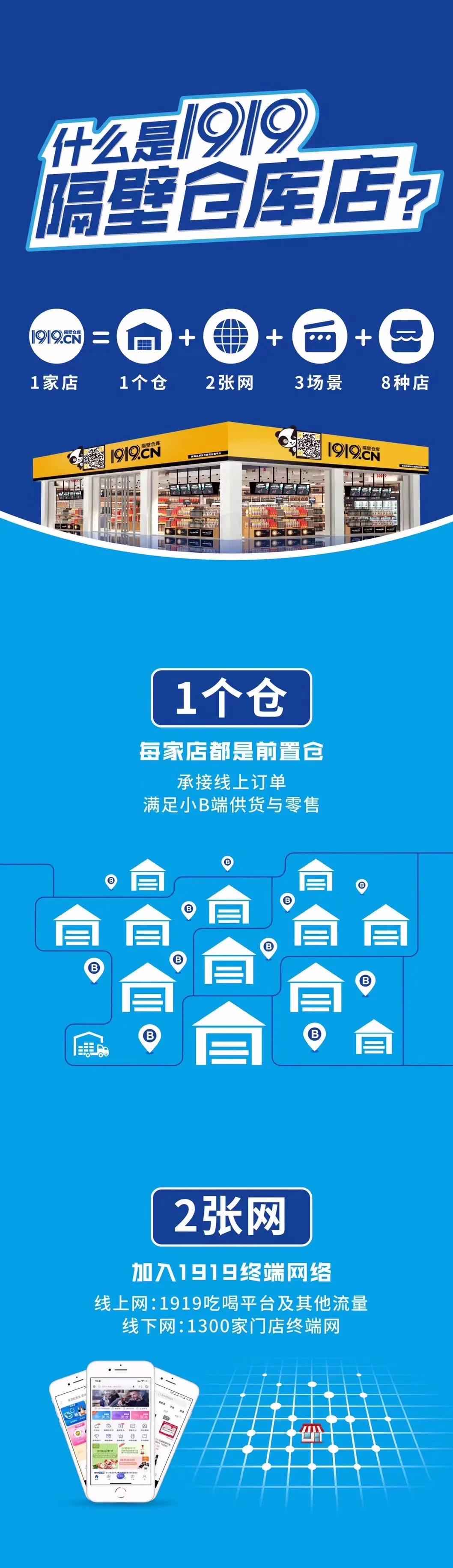 中国酒商故事⑨丨蒲三森：就是要和1919一直“玩”下去