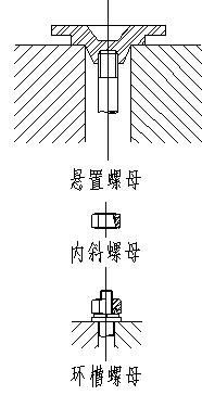 螺纹深度跟螺纹直径有什么关系,通用螺纹与标准螺纹的区别