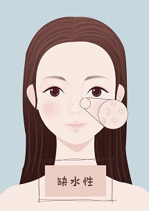 毛孔粗大是哪个内脏的原因,女人毛孔粗大是什么原因