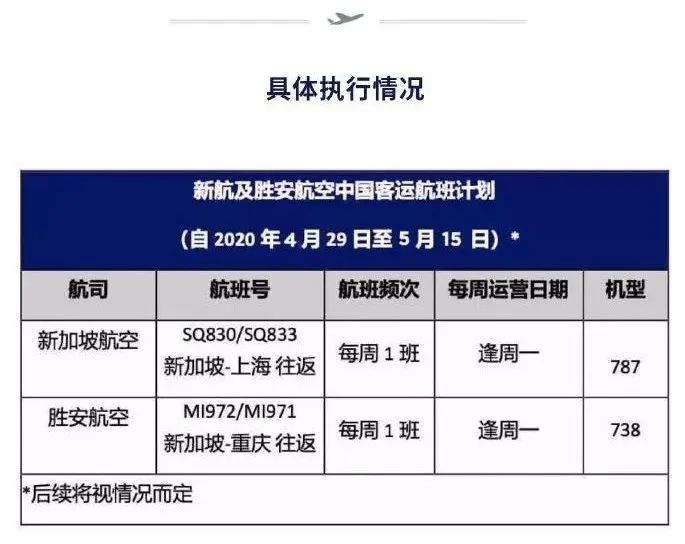留学生在外注意五点,留学生第一次坐国际航班详细流程