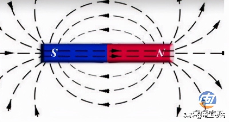 「知识点」电工的入门基础，你掌握了多少？