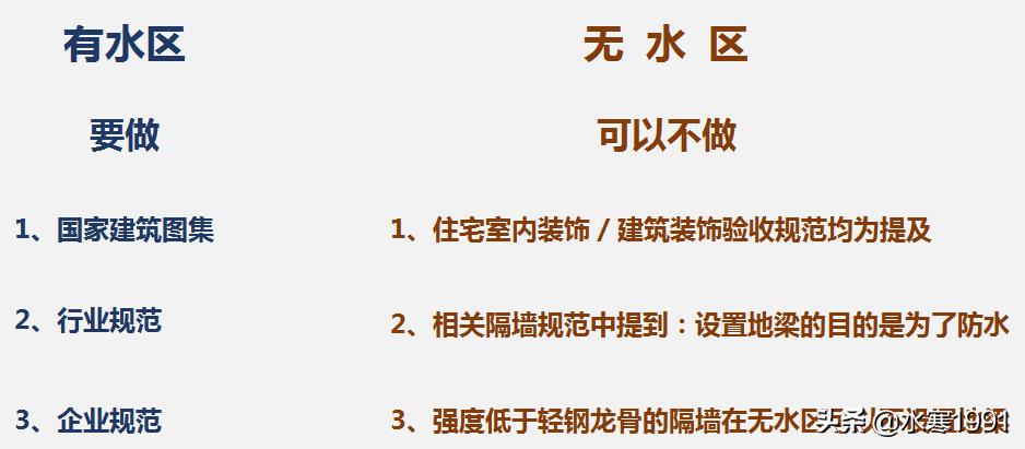 轻钢龙骨石膏板隔墙做地梁的好处,轻钢龙骨隔墙做地梁的作用