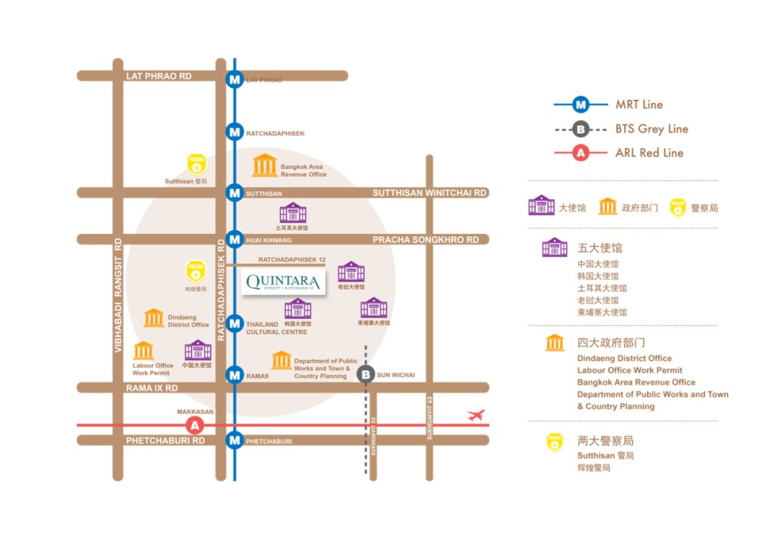 曼谷轻轨最值得入手的房子,曼谷轻轨交汇