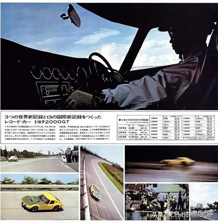 丰田双门平民跑车老款,丰田双门跑车90年代