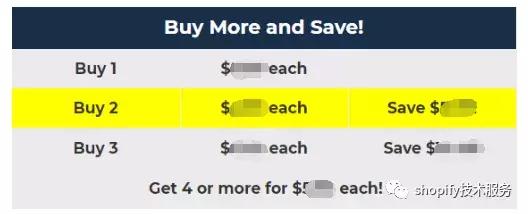 扒一扒那些使用过的shopify折扣App，教你快速跳过那些深坑