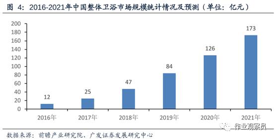高毅资本冯柳业绩,高毅冯柳最大重仓股