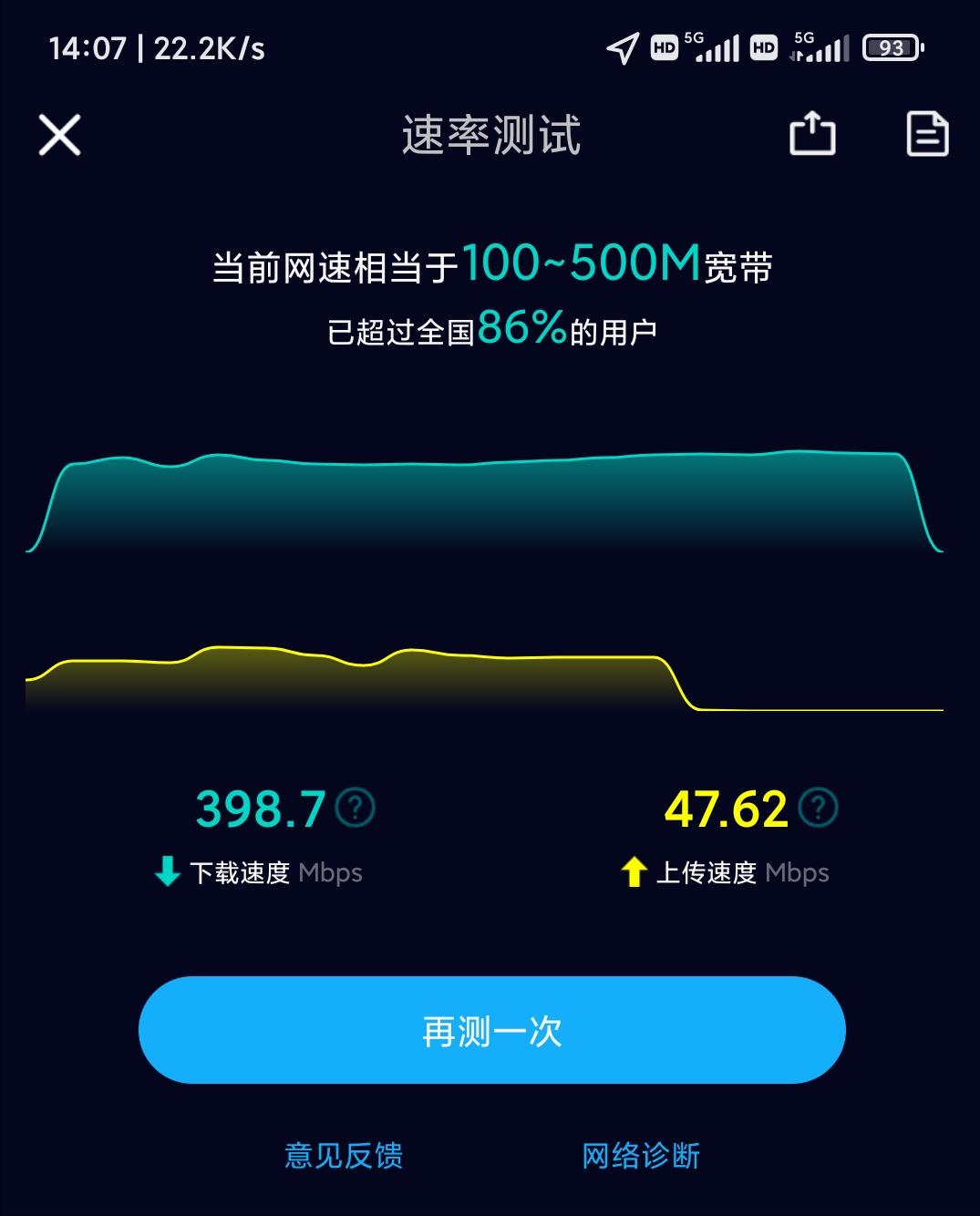 聊一聊对互联网的了解,4g网络真实感受