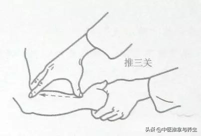 小儿推拿零基础如何入门,小儿推拿怎么正规学习