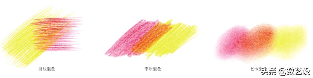 时装画如何构图,时装画手绘表现技法书