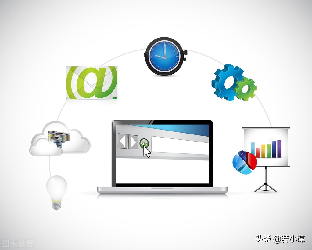 企业官网制作方案,企业官网设计步骤和方法