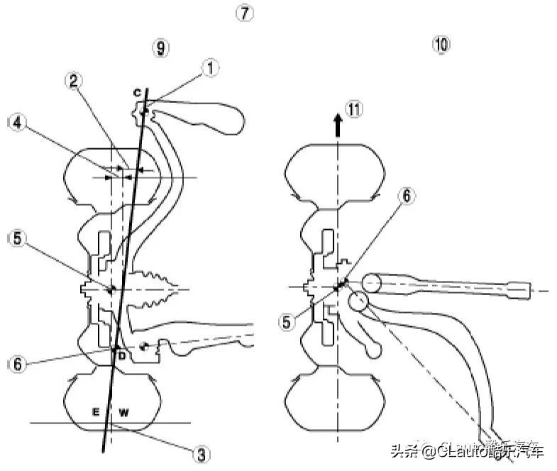 轮毂加轮辋,轮圈改装知识