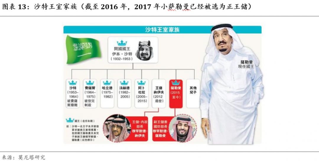 钟正生再论制造业复苏,钟正生谈中国经济