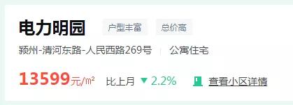 震撼阜阳这些小区房价曝光,阜阳十大楼盘降价