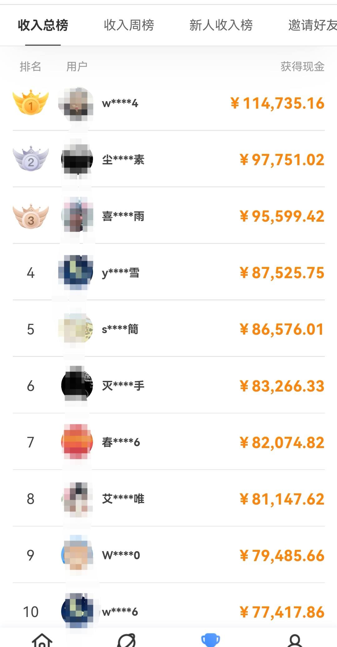 手机做副业做什么比较靠谱,有什么用手机就可以做的副业