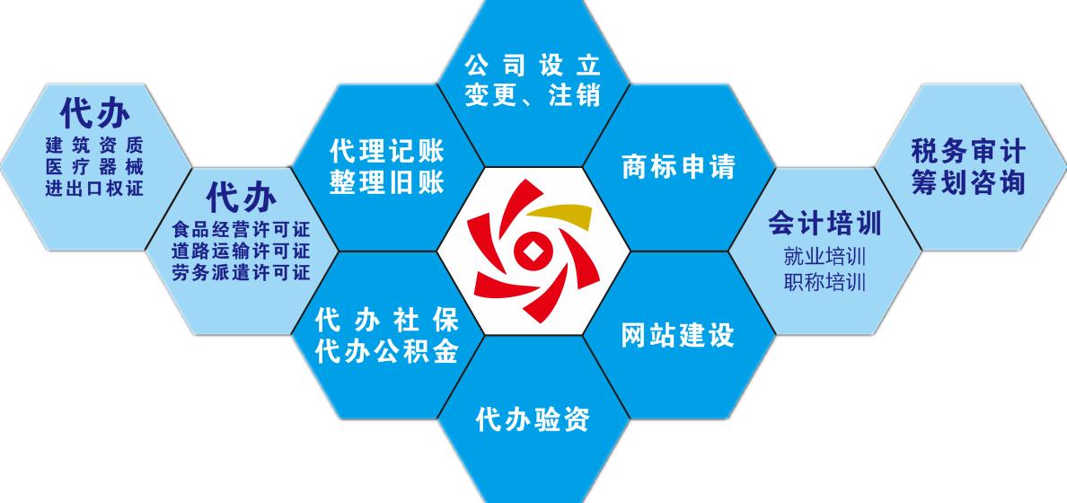 一般纳税人改小规模纳税人的程序,一般纳税人可以改成小规模纳税人