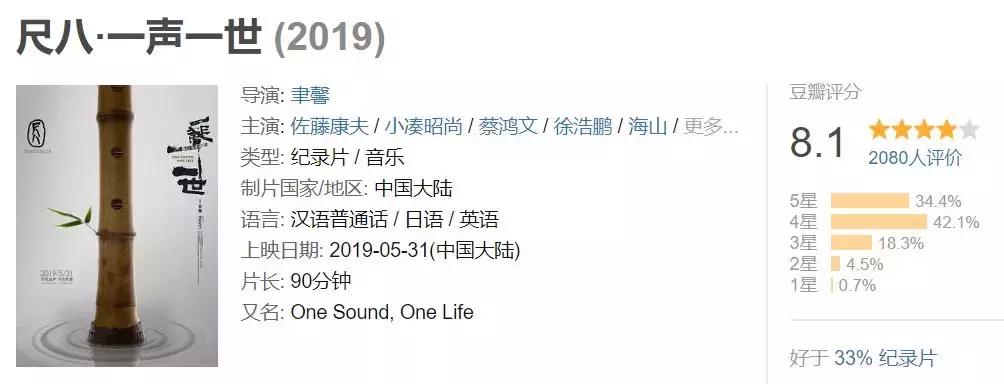 九成观众不会为它贡献票房，就像大多数国人也不认识这件中国乐器