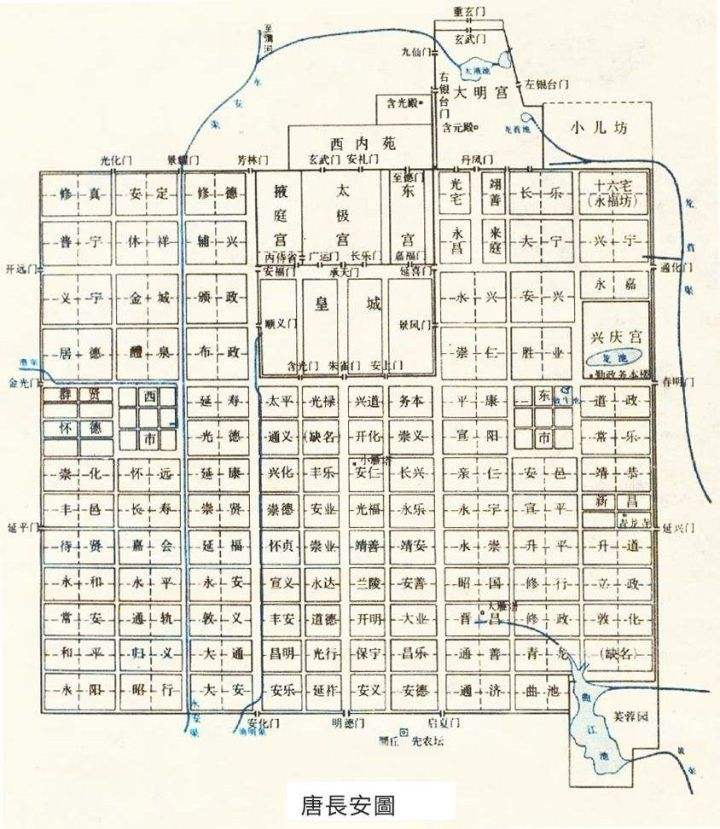 北宋时期的坊市制度,唐宋坊市制度的比较