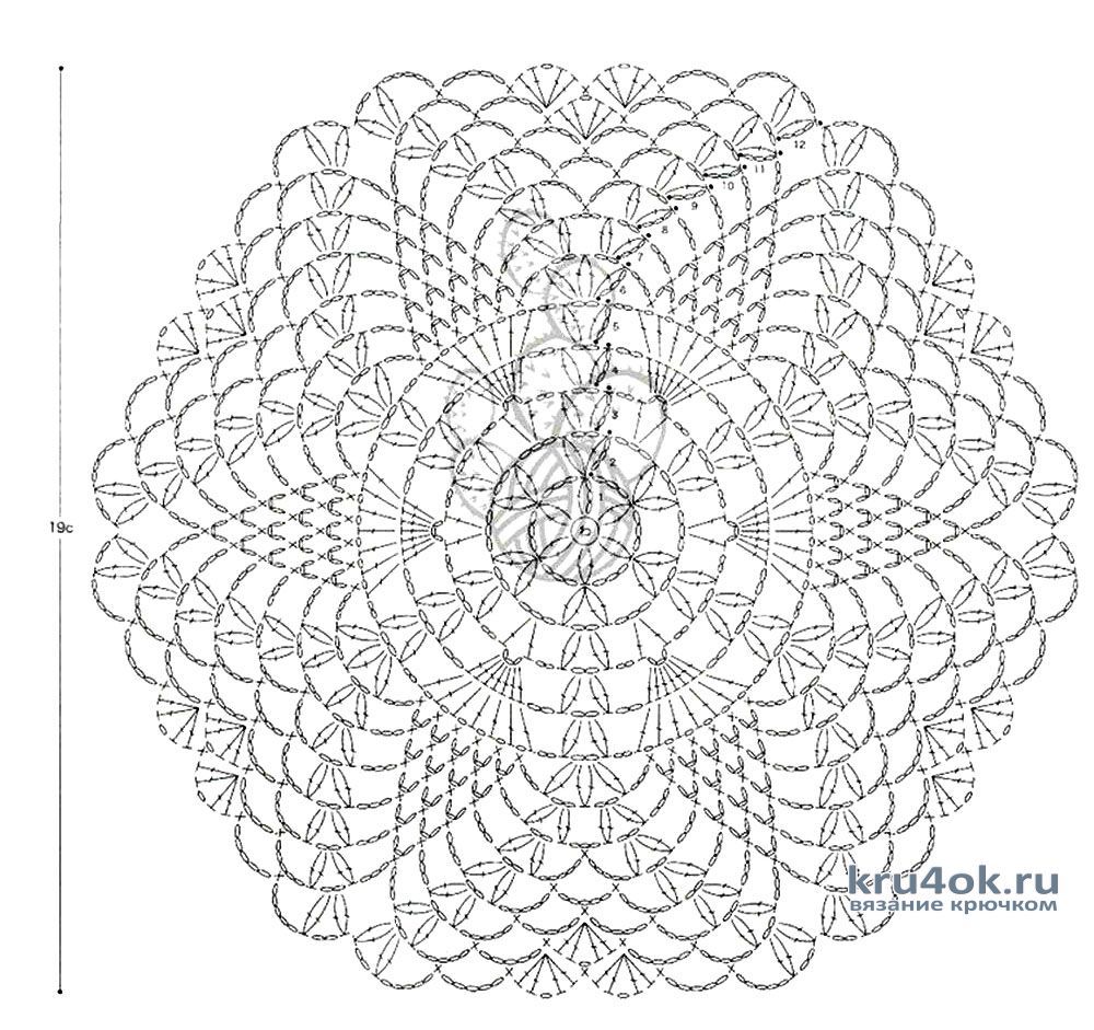 钩个长方形花片,织个捕梦网图片大全